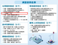 “北港网”榜上有名！2022年广西面向东盟的数字化建设典型案例名单公布